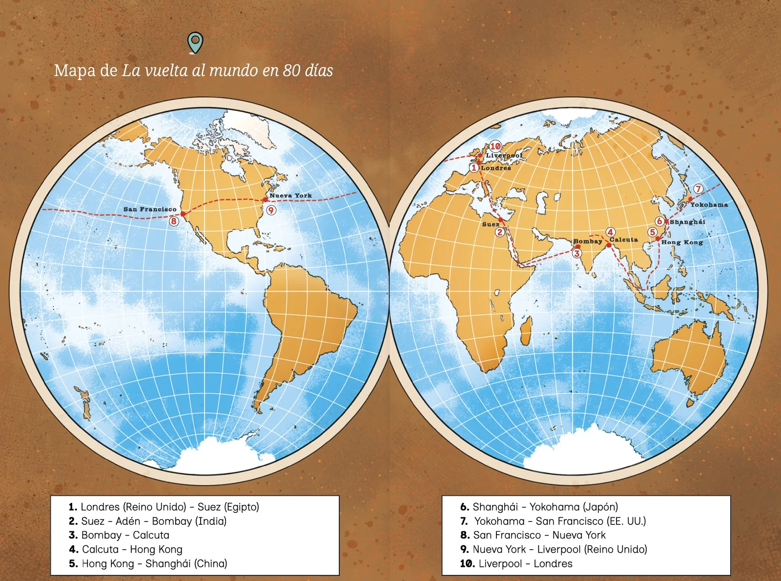La vuelta al mundo en 80 días