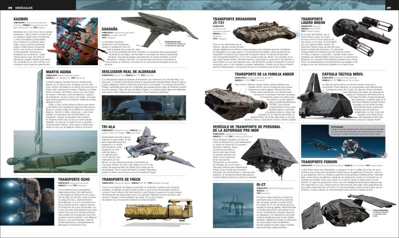 Star Wars. La enciclopedia