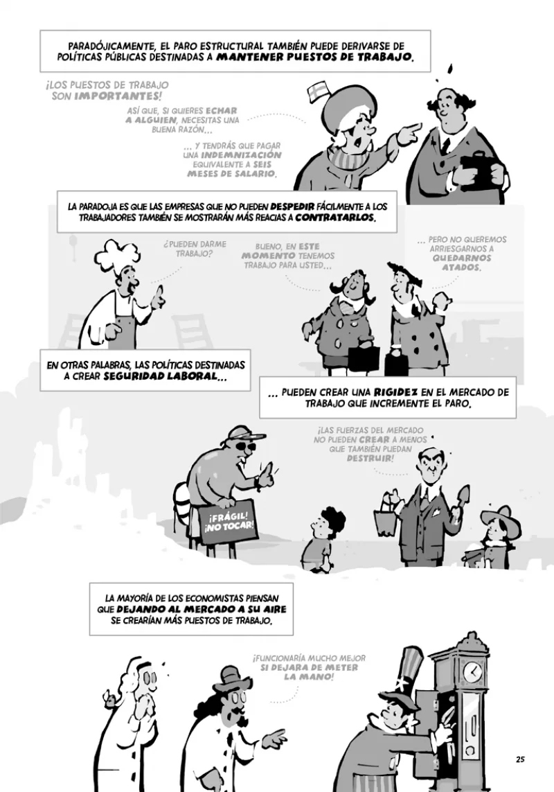 Introducción a la macroeconomía en viñetas