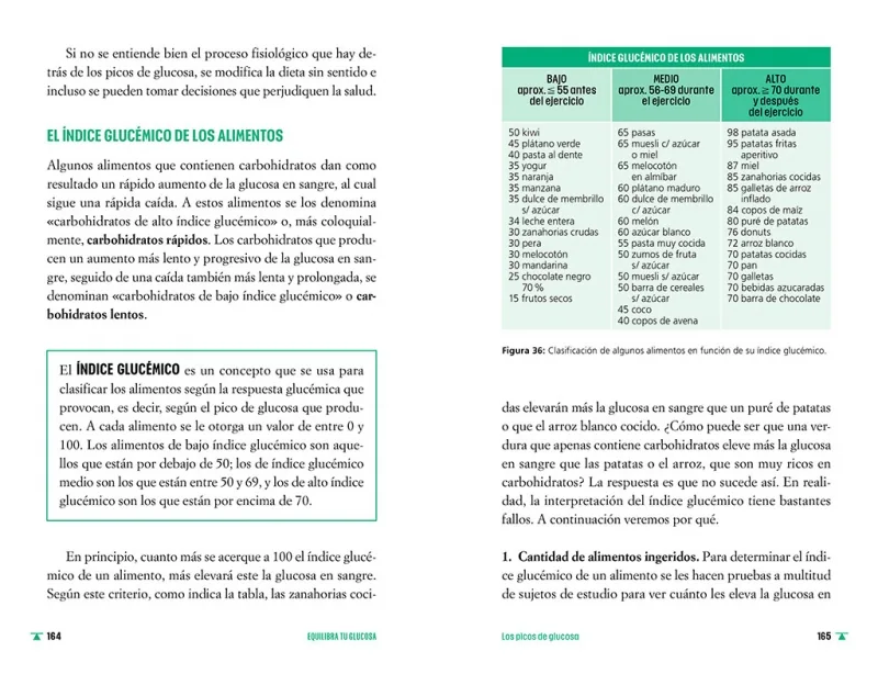 Equilibra tu glucosa