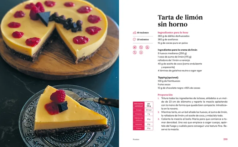 Las recetas de Blanca