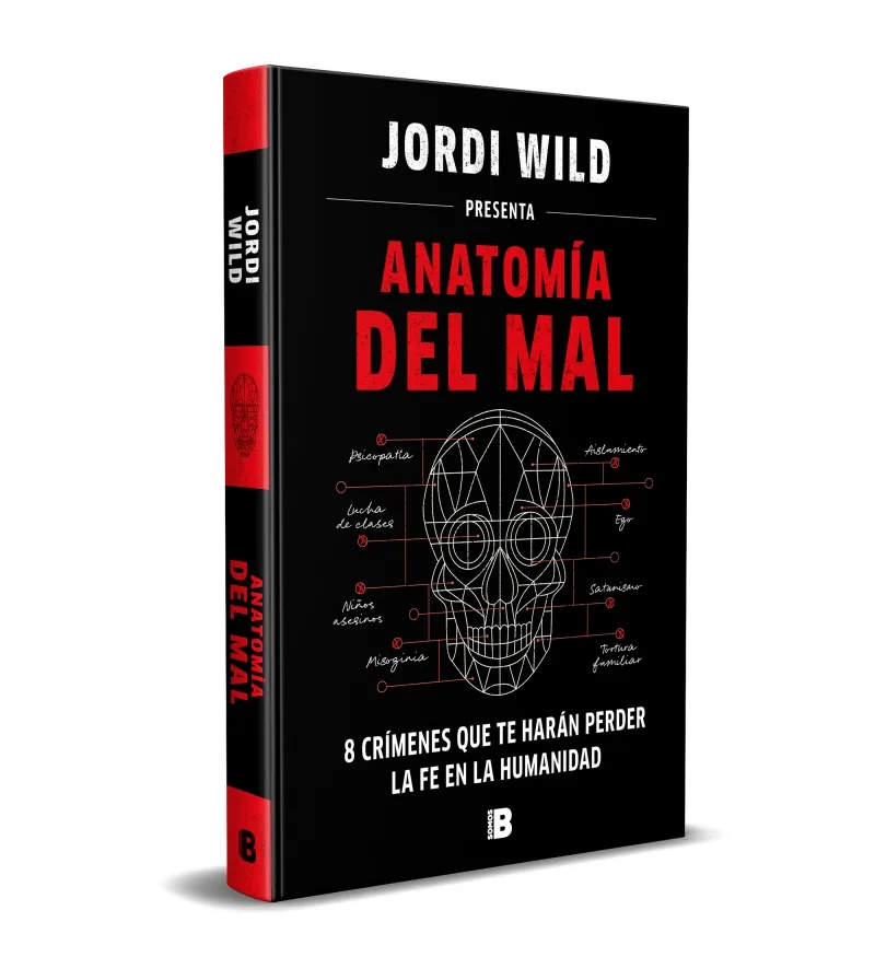 Anatomía del mal