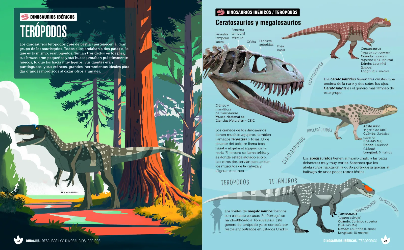 Dinoguía de la Península Ibérica.