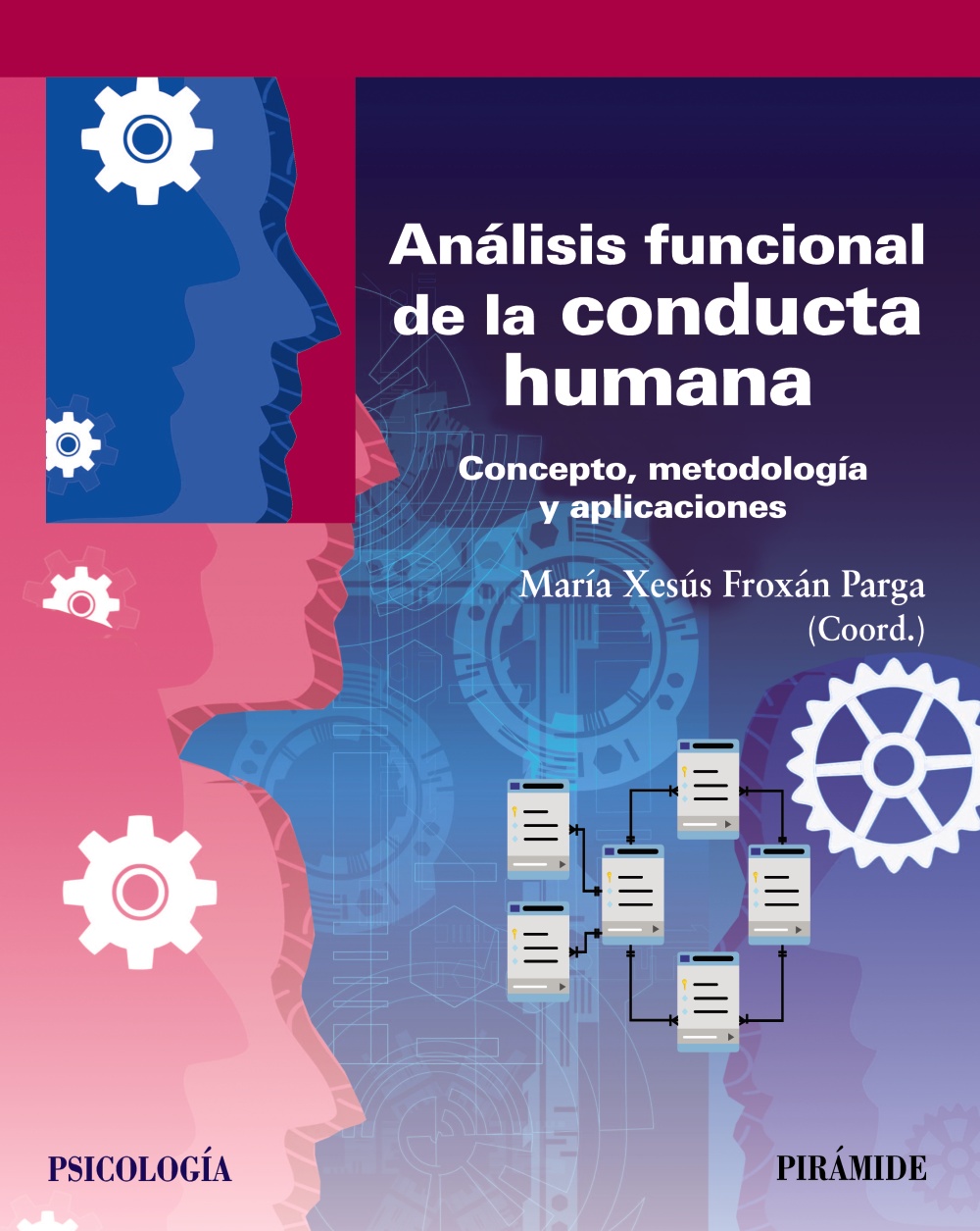 Análisis funcional de la conducta humana. Concepto, metodología y aplicaciones