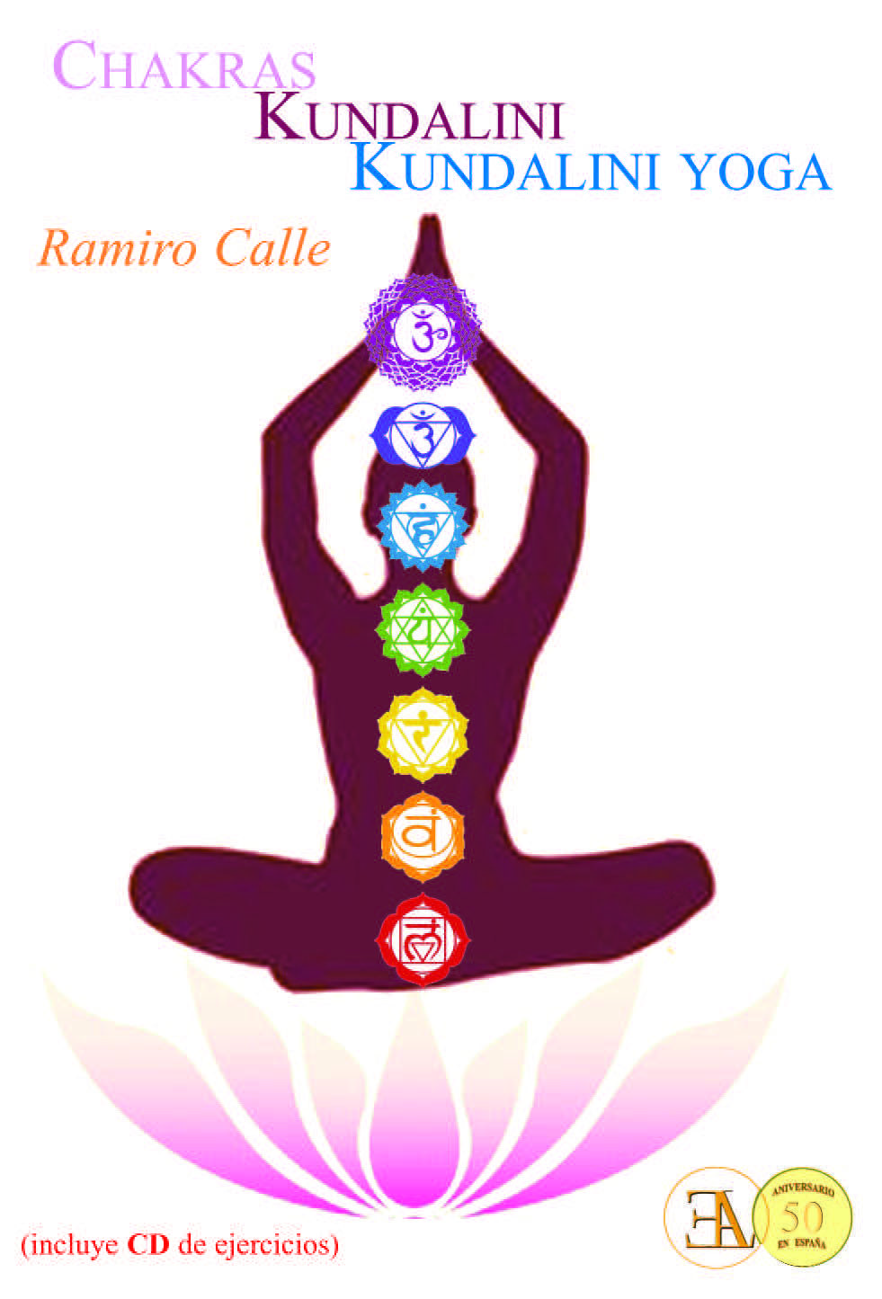 Chakras, Kundalini, y Kundalini yoga