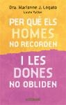 Per què els homes no recorden i les dones no obliden