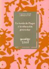 La teoría de Piaget y la educación preescolar