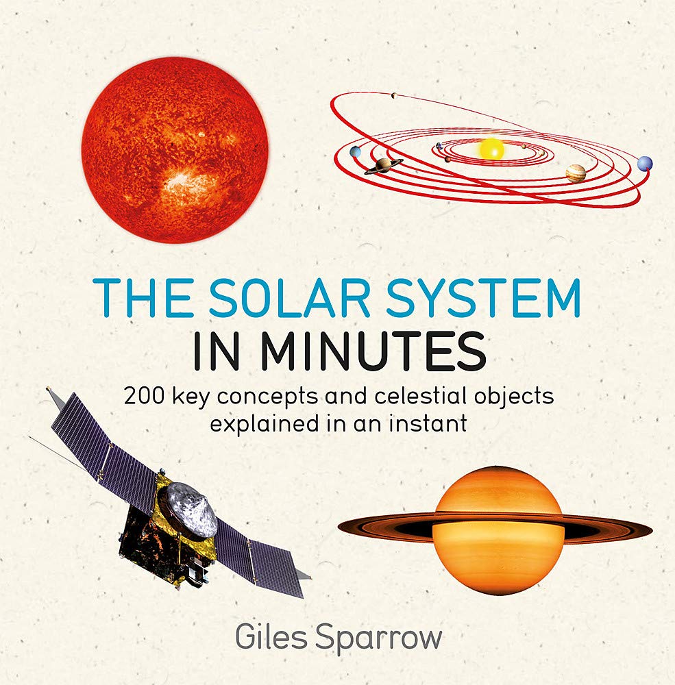 Solar system in minutes