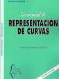 Lo esencial: Representación de curvas. Edición estudiante