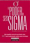 El poder de Seis Sigma