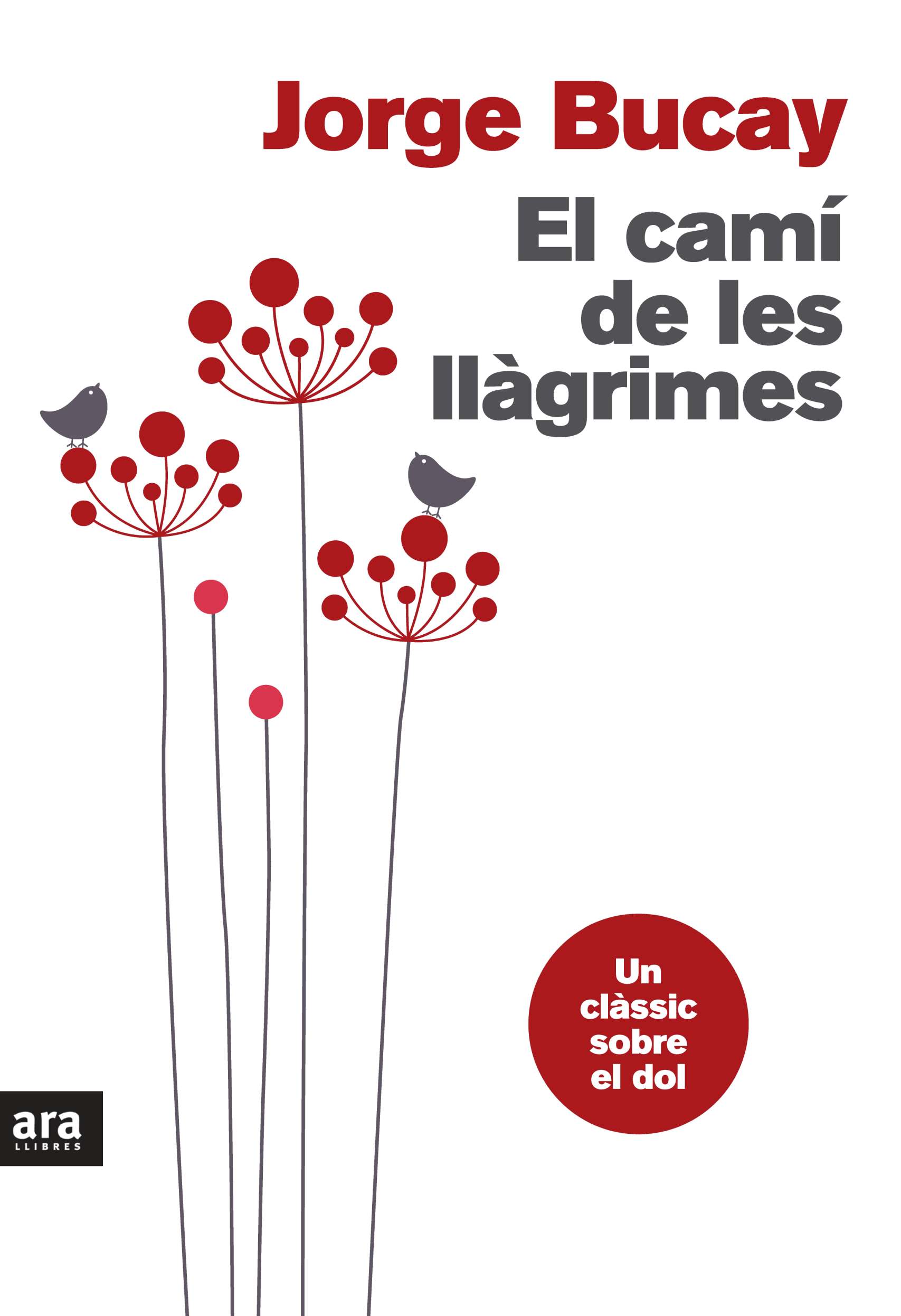 El cami de les llàgrimes