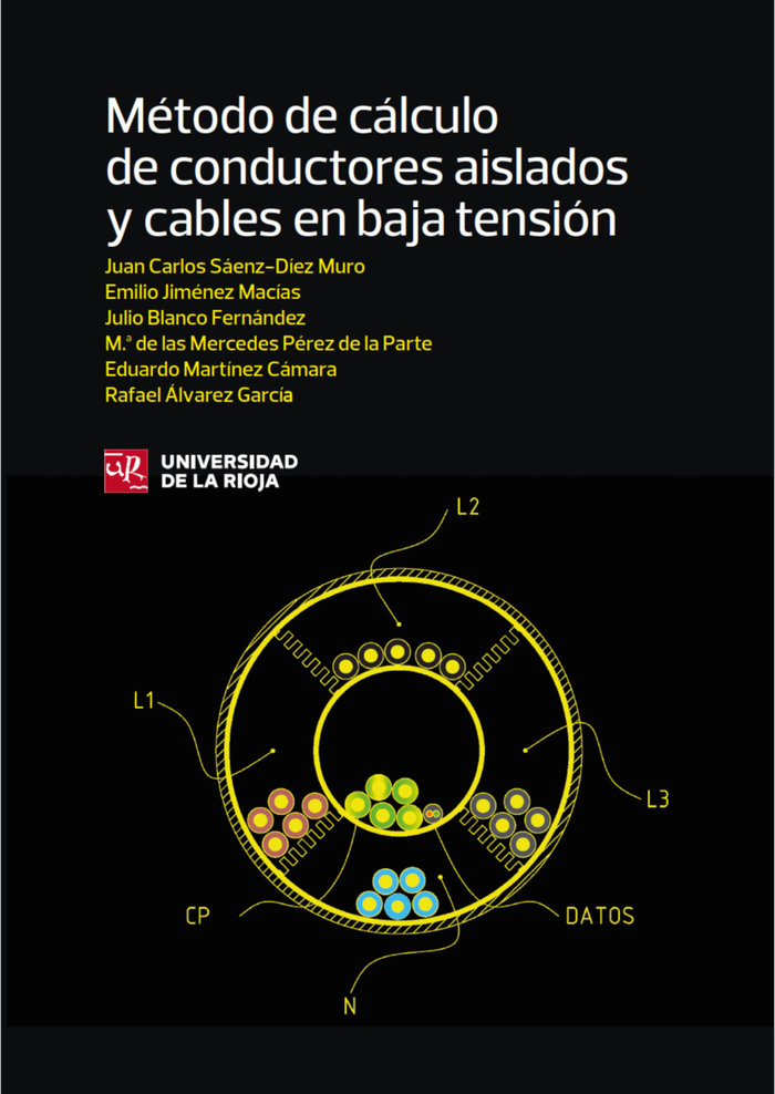 METODO DE CALCULO DE CONDUCTORES AISLADOS Y CABLES EN BAJA T