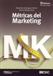 Métricas del marketing