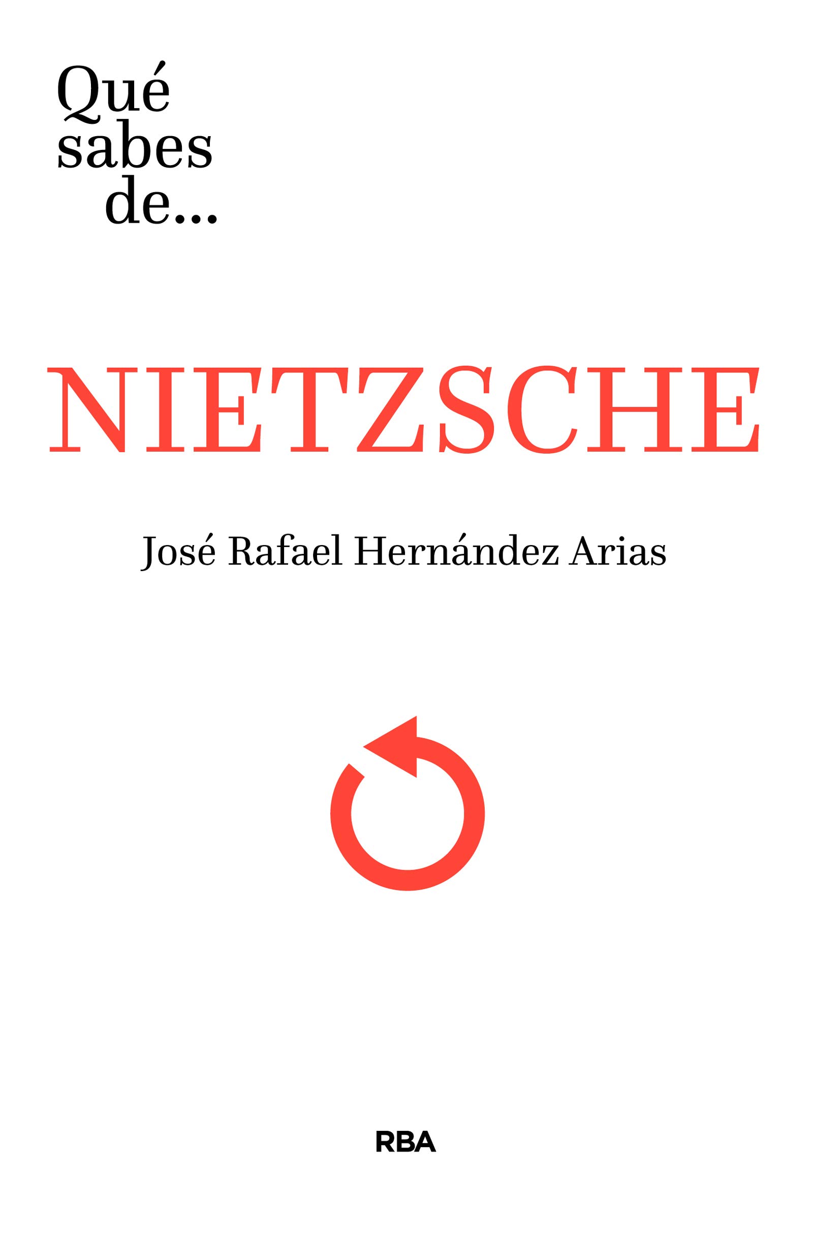 ¿Qué sabes de... Nietzsche?