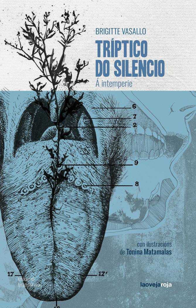 Triptico do silencio