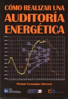 Cómo realizar una auditoría energética