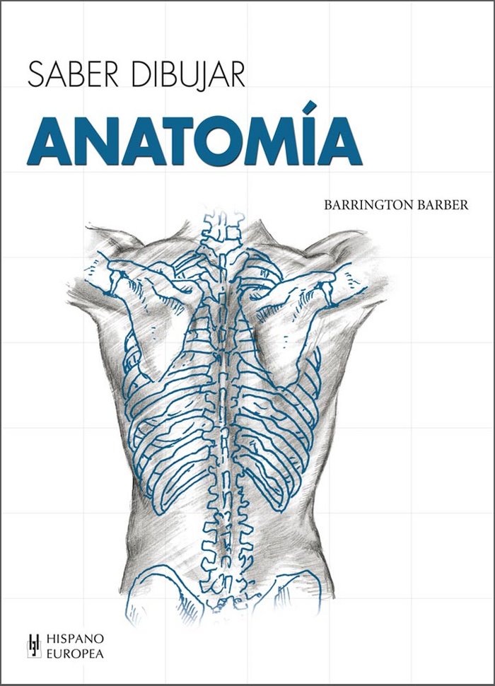 Anatomía