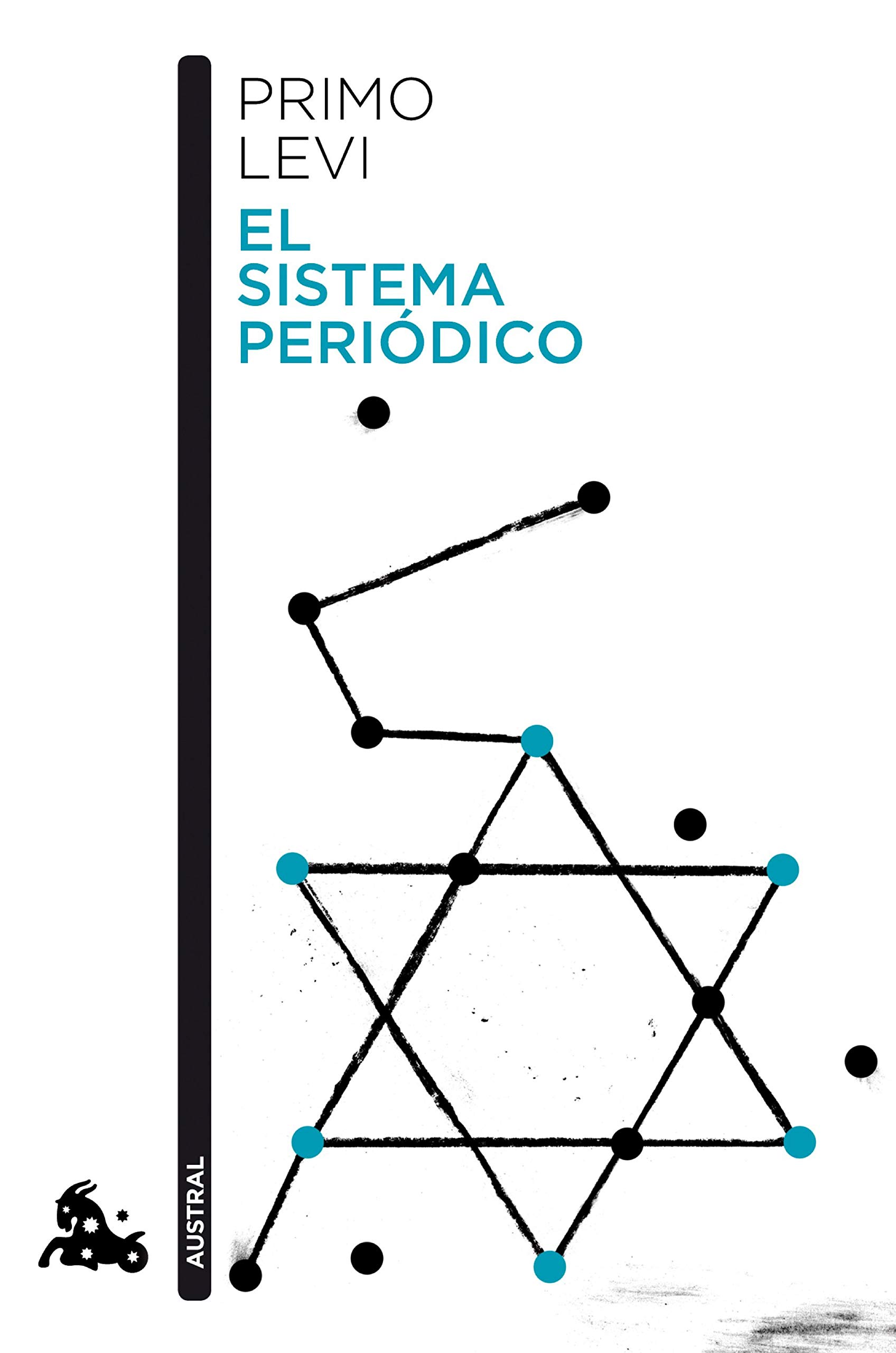 El sistema periodico