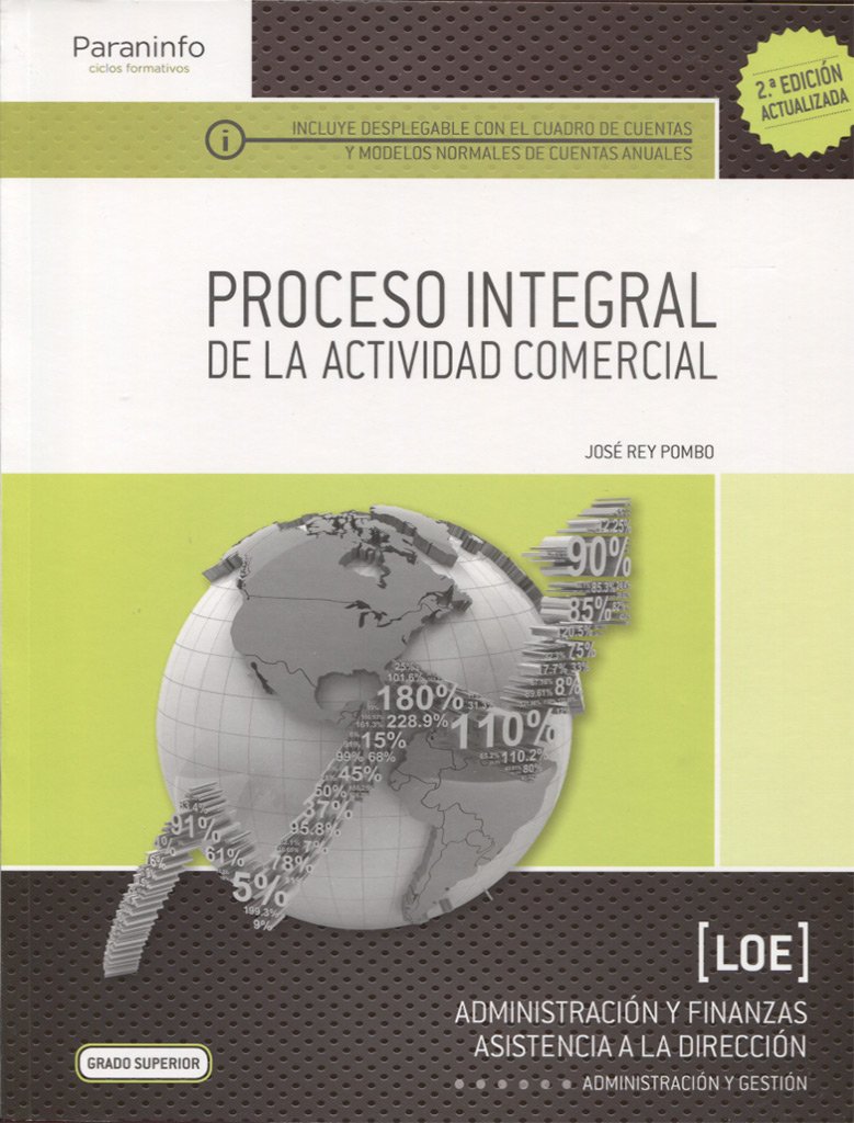 Proceso integral de la actividad comercial (CFGS)