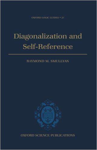 Diagonalization and Self-Reference