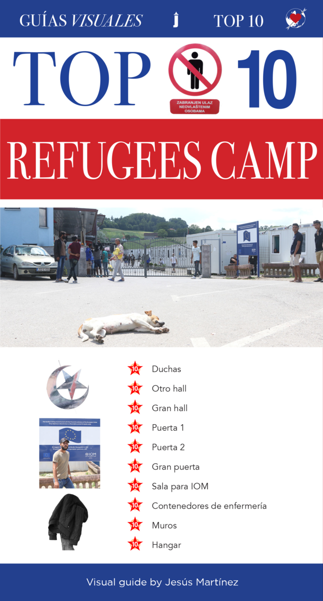 TOP 10 Refugees Camp Visual Guide