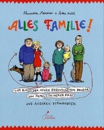 Alles Familie!