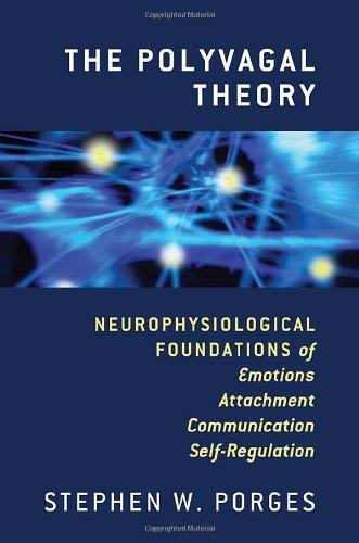 The Polyvagal Theory: Neurophysiological Foundations of Emotions, Attachment, Communication, and Self-Regulation