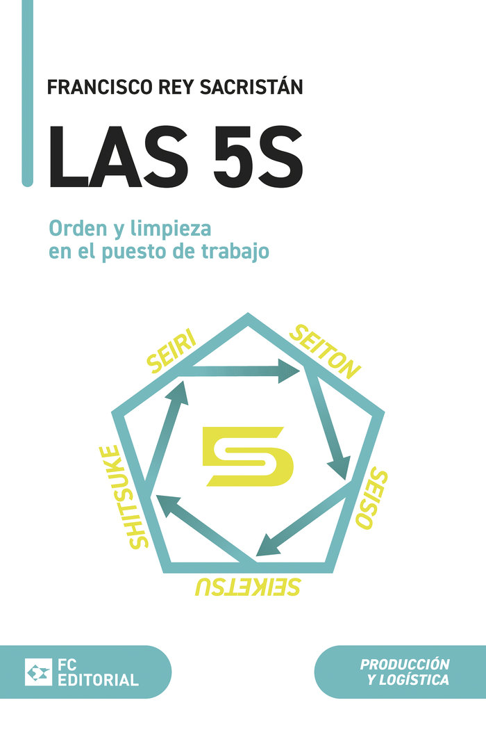 LAS 5S ORDEN Y LIMPIEZA EN EL PUESTO DE TRABAJO