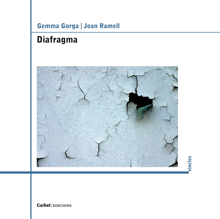 Diafragma