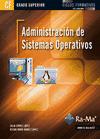 Administración de Sistemas Operativos. CFGS