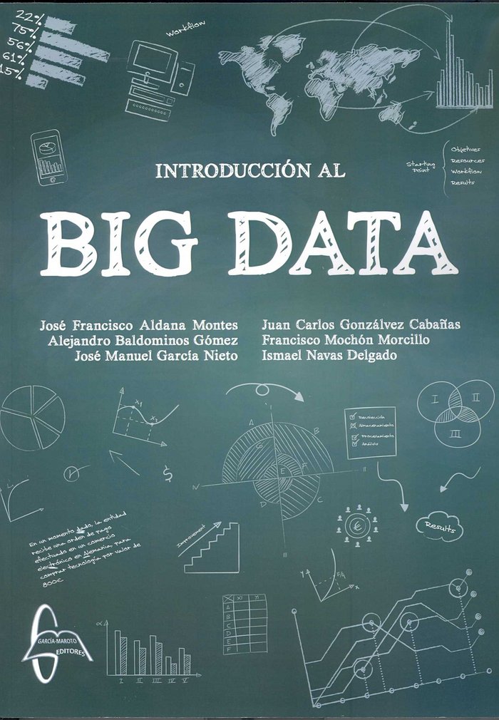 Introducción al Big Data