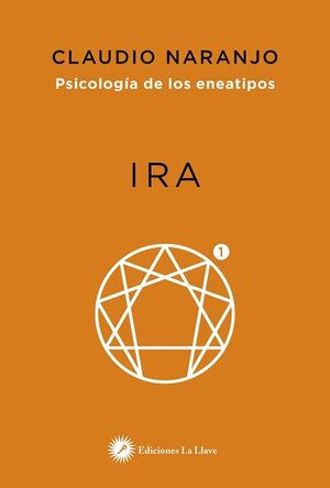 Ira (Psicología de los eneatipos)