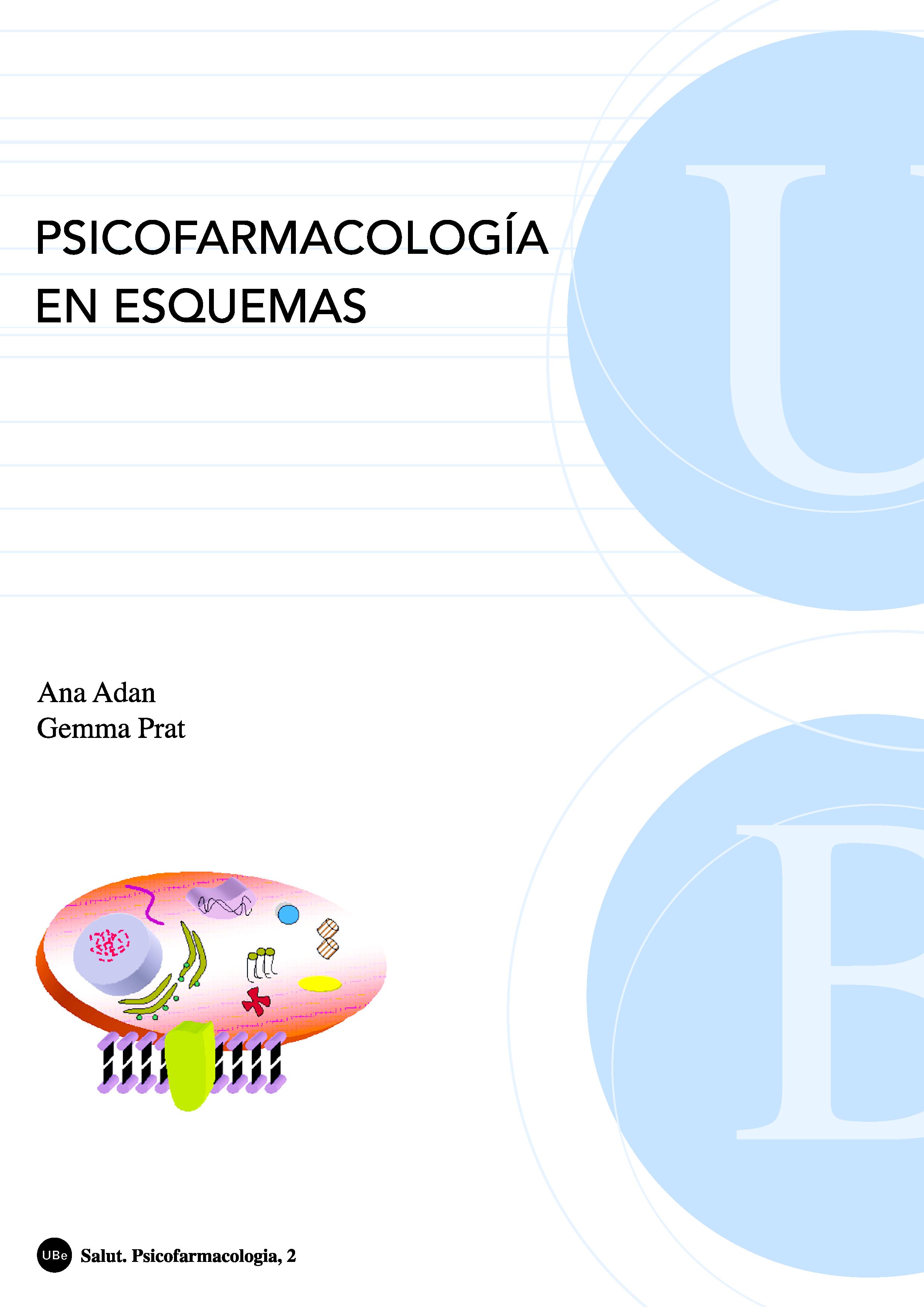 Psicofarmacología en esquemas