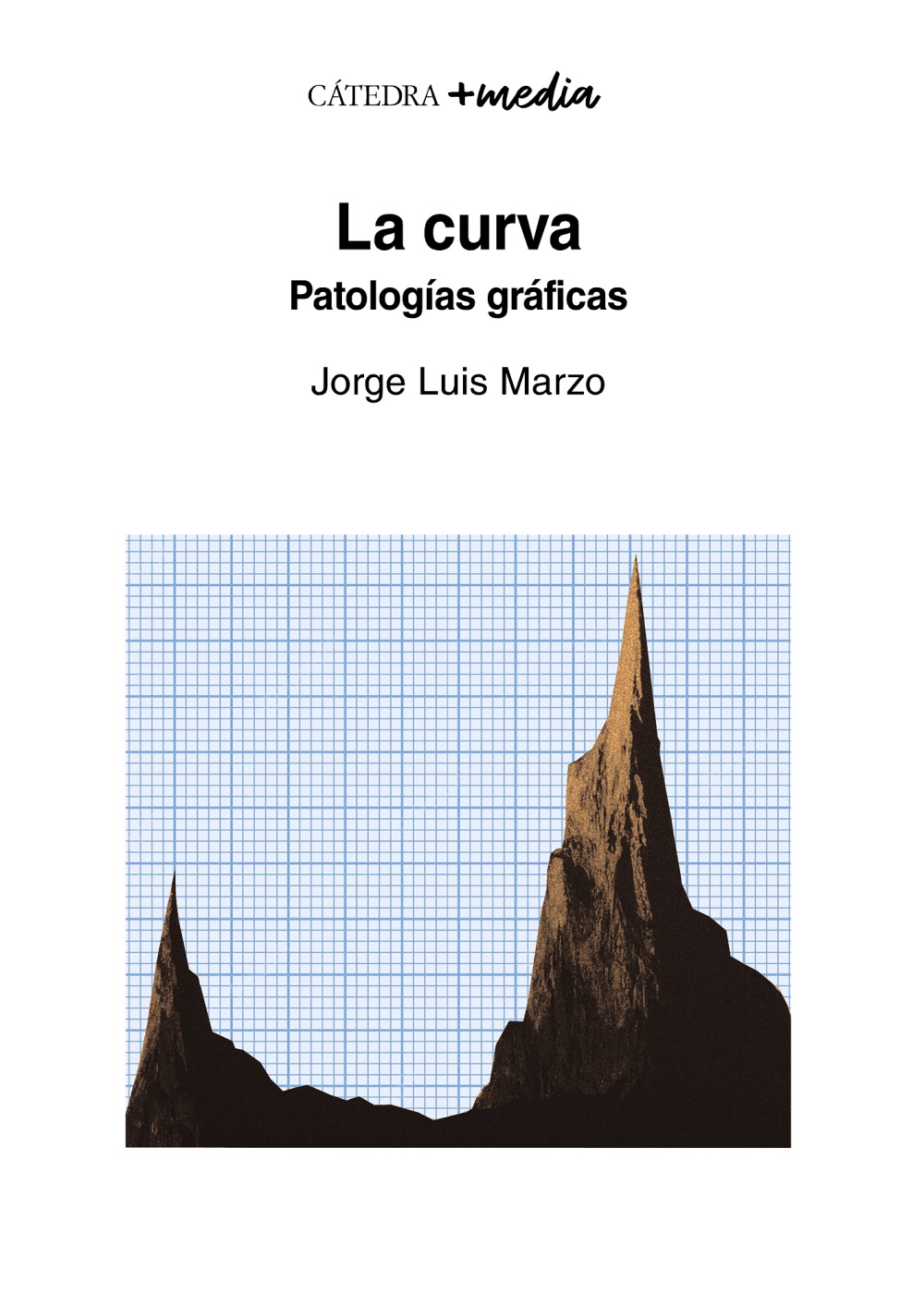 La curva. Patologías gráficas