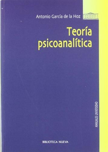 Teoría psicoanalítica