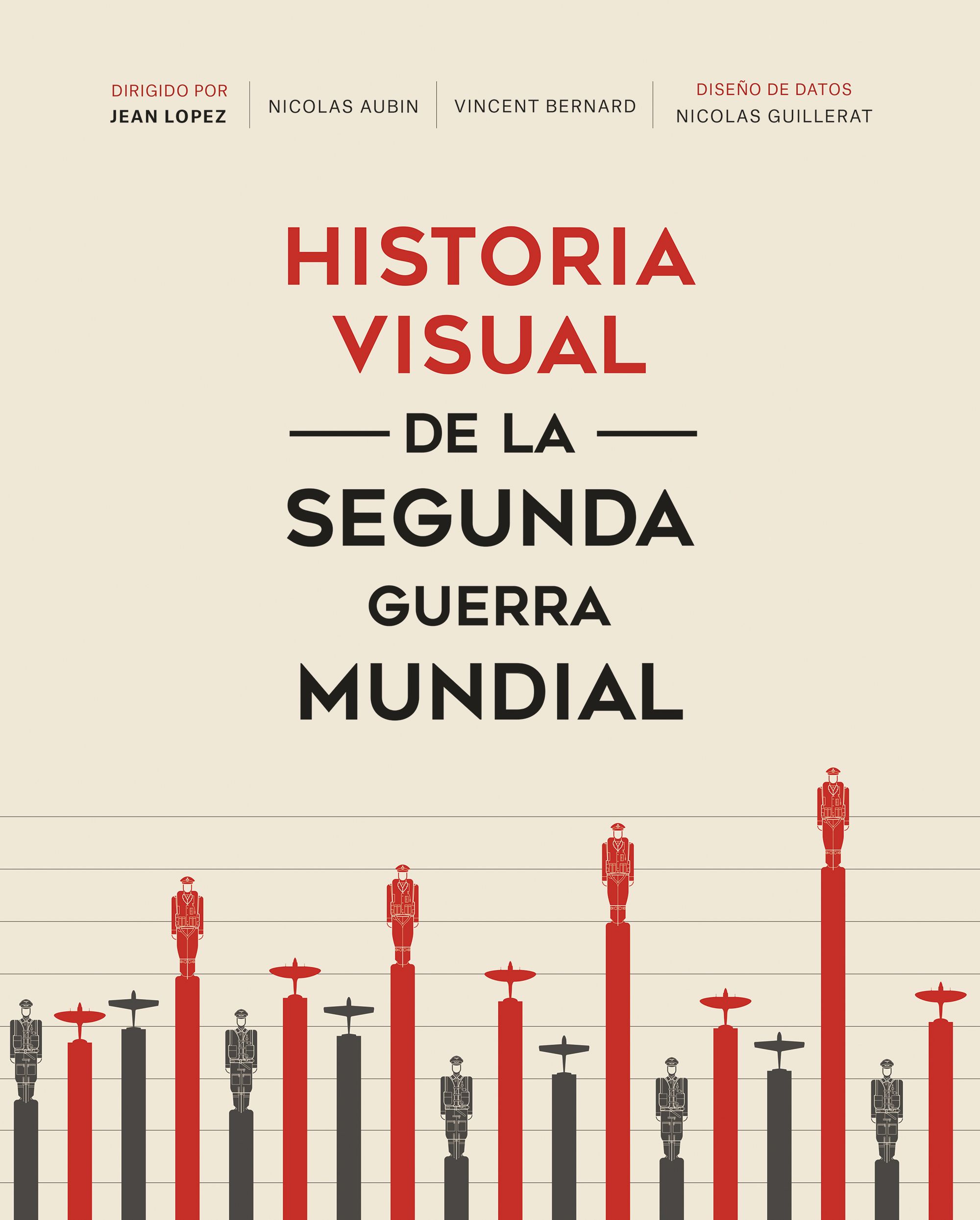 Historia visual de la Segunda Guerra mundial