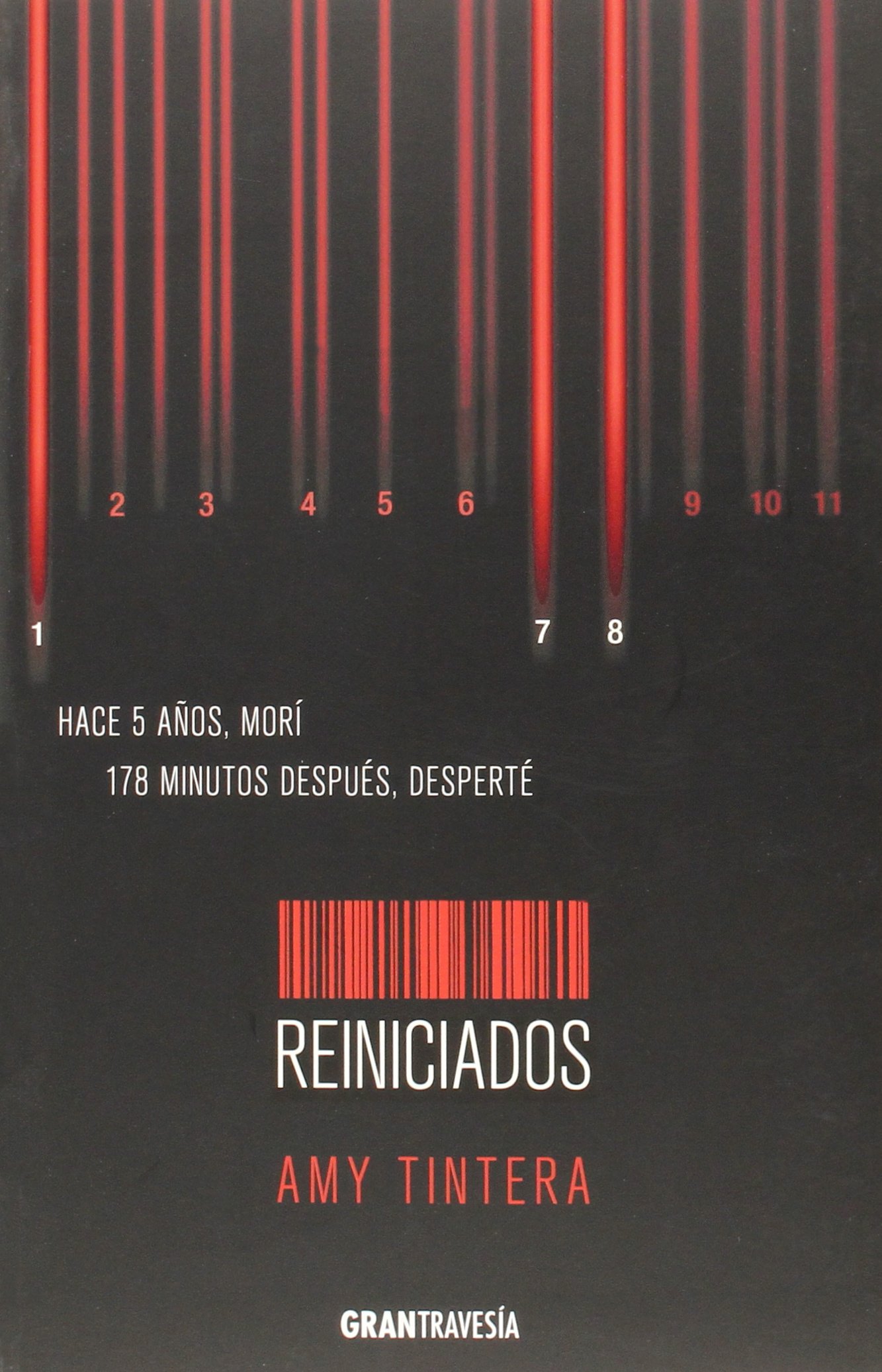 Reiniciados