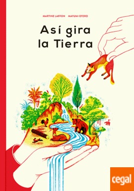 Así gira la tierra