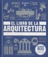 ESCRITOS SOBRE ARQUITECTURA Y ARQUITECTOS