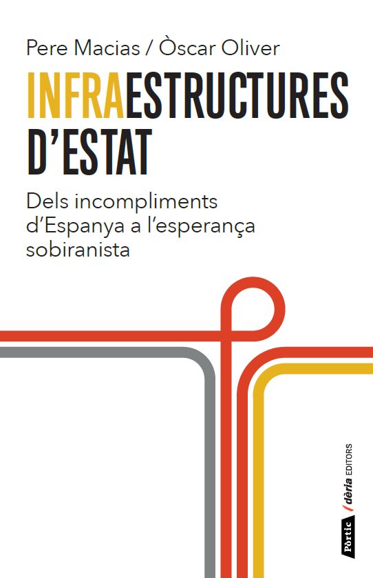 Infraestructures d'Estat. Dels incompliments d'Espanya a l'esperança sobiranista